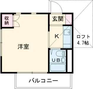 ハイツひばりヶ丘【2階】の間取り