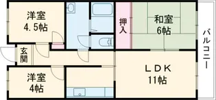 アーバンライフ吉祥【304号室】の間取り