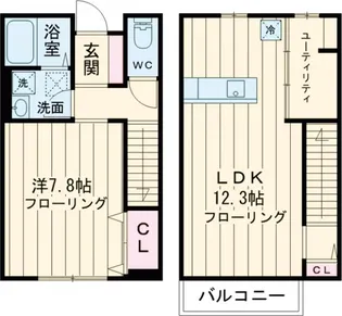 IHANA GARDEN【1階】の間取り