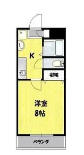 グリーンハイツ2(柱町)【2階】の間取り