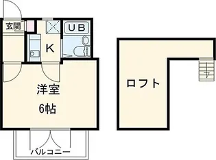 ジュネパレス松戸第59【2階】の間取り