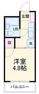 エトワール多摩川【404号室】の間取り