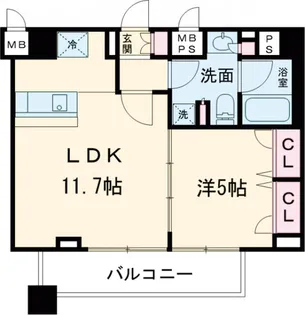 メイクスデザイン高田馬場【6階】の間取り