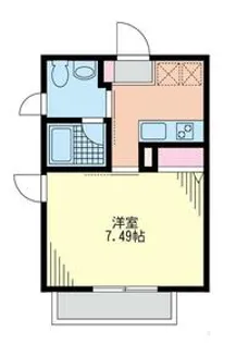La Berceau【102号室】の間取り