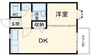 ラヴィー蒔田【102号室】の間取り