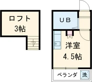 INN荻窪【203号室】の間取り