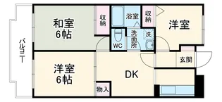 サンシティヒコタC1【3階】の間取り