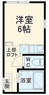 ユナイト四谷フォンターナ【206号室】の間取り