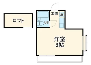 ナイスビュー菊名【2階】の間取り