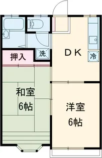 グリーンハイム高尾【2階】の間取り