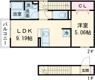 VILLA MASUDAⅡ【2階】の間取り