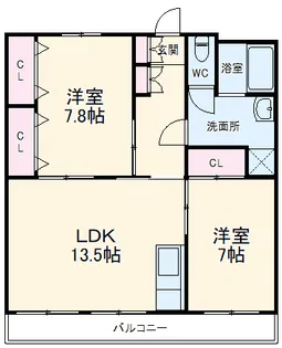 コーポラス小石川【3階】の間取り