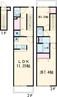 COURT PINETAIL(コートパインテール)【2階】の間取り
