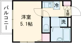MELDIA西新井大師西【2階】の間取り