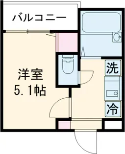 MELDIA扇大橋Ⅲ【3階】の間取り