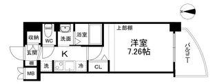 Luxe門真【7階】の間取り