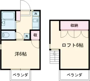 グリーンコーポ【2階】の間取り