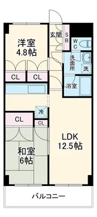 ナガラアンクレー【2階】の間取り