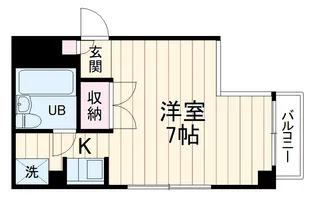 ニューフィールド【103号室】の間取り