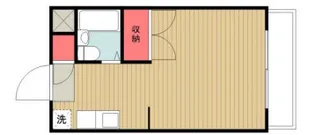ルミエール上砂第一【3階】の間取り