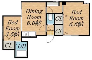 北海道札幌市中央区南十三条西11丁目【アパート】の間取り