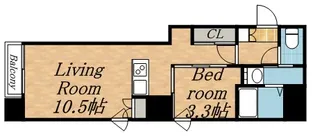ビッグタワー大通公園【9階】の間取り