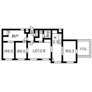 ブランノワール本郷通【505号室】の間取り