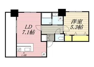 サンコート本通 ガーデンヒルズ【8階】の間取り
