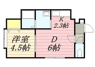 ハルニレ【0201号室】の間取り