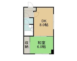 宅建ビル【303号室】の間取り