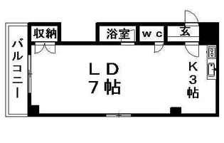 シティハウス美園【202号室】の間取り