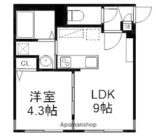 北海道札幌市白石区中央一条5丁目【マンション】の間取り