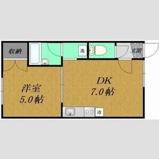 ルーベデンス月寒【101号室号室】の間取り