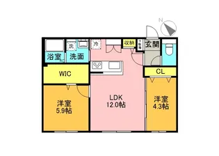 PREMIER IST NAKANOSHIMA【2階】の間取り