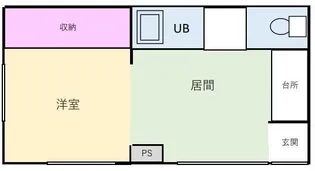 カサデューク6【101号室】の間取り