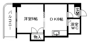 サウスフォーⅡ【316号室】の間取り