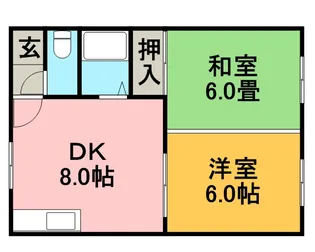 啓成ハイツ【201号室】の間取り