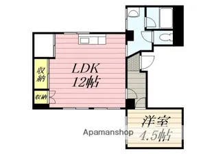 1LDKの間取り画像