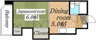 ホワイトヒルハウス【529号室】の間取り