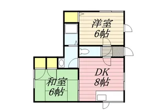 シティハイムオオカワ【0201号室】の間取り