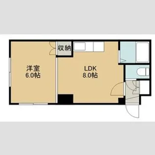 リバ・ストーリーA棟【00402号室】の間取り