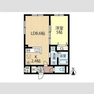 LA CONFORTO厚別【2階】の間取り