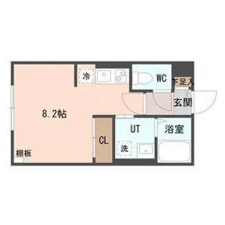 COFFRET(コフレ)平和通6【102号室】の間取り