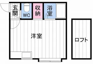 シンフォニー【104号室】の間取り