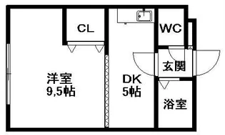 プロミストランド【202号室】の間取り