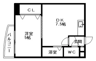 パークヒルズ新札幌【7階】の間取り