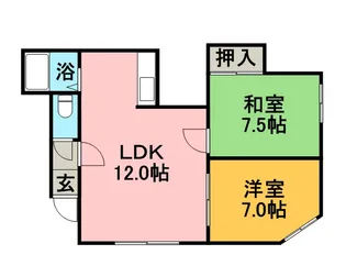 シャルマンコート22【206号室】の間取り