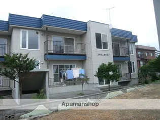 コーポしずかDの画像