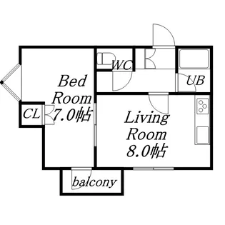 シャトレーヌ白井【201号室】の間取り