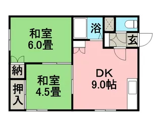 末広ハイツ【201号室】の間取り